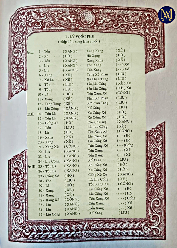 Ký Âm - Lý Vọng Phu